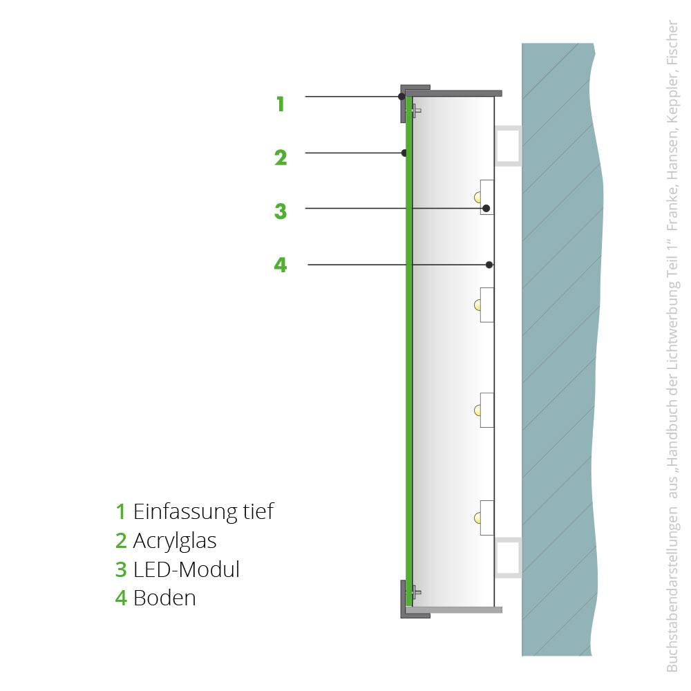 frontleuchter_rahmen_02
