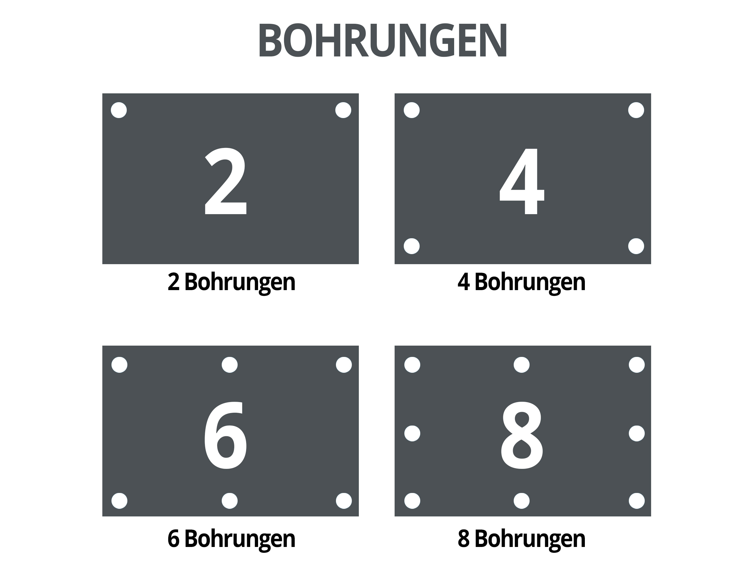 Bohrungen